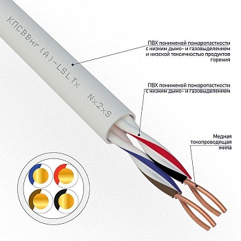 Кабель КПСВВнг(А)-LSLTx 2х2х1 (м) Rexant 01-4877