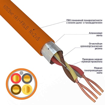 Кабель КПСЭнг(А)-FRLS 2х2х0.35 (м) Rexant 01-4908-1