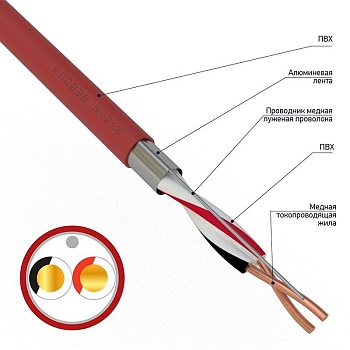 Кабель КПСВЭВ 1х2х0.5 (м) Rexant 01-4850-1