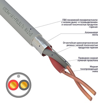 Кабель КПСЭнг(А)-FRLSLTx 1х2х0.35 (м) Rexant 01-4929-1