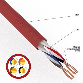 Кабель КПСВВ 2х2х0.5 (м) Rexant 01-4855