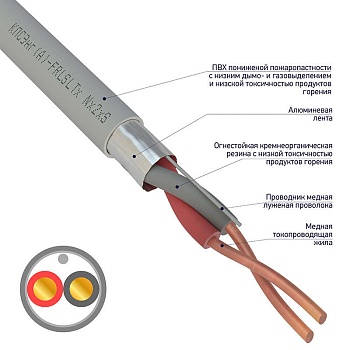 Кабель КПСЭнг(А)-FRLSLTx 1х2х0.2 (м) Rexant 01-4928-1
